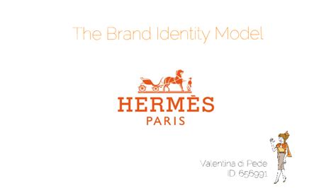 hermes email marketing|hermes brand identity.